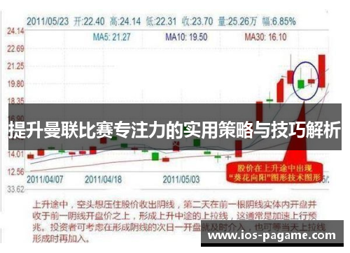 提升曼联比赛专注力的实用策略与技巧解析 提升曼联比赛专注力的实用策略与技巧解析