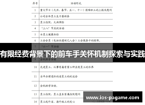 有限经费背景下的前车手关怀机制探索与实践 有限经费背景下的前车手关怀机制探索与实践