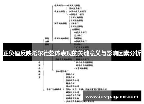 正负值反映希尔德整体表现的关键意义与影响因素分析 正负值反映希尔德整体表现的关键意义与影响因素分析