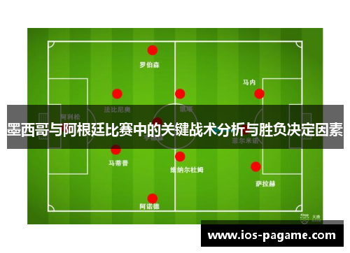 墨西哥与阿根廷比赛中的关键战术分析与胜负决定因素 墨西哥与阿根廷比赛中的关键战术分析与胜负决定因素
