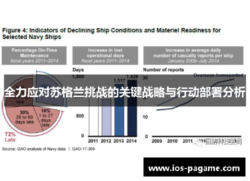 全力应对苏格兰挑战的关键战略与行动部署分析 全力应对苏格兰挑战的关键战略与行动部署分析