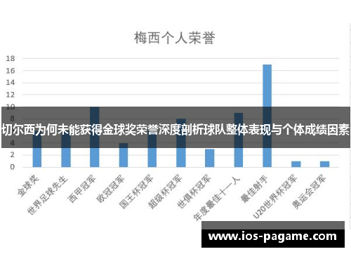 切尔西为何未能获得金球奖荣誉深度剖析球队整体表现与个体成绩因素 切尔西为何未能获得金球奖荣誉深度剖析球队整体表现与个体成绩因素