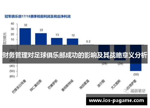 财务管理对足球俱乐部成功的影响及其战略意义分析 财务管理对足球俱乐部成功的影响及其战略意义分析