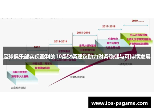 足球俱乐部实现盈利的10条财务建议助力财务稳健与可持续发展 足球俱乐部实现盈利的10条财务建议助力财务稳健与可持续发展