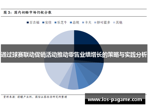 通过球赛联动促销活动推动零售业绩增长的策略与实践分析 通过球赛联动促销活动推动零售业绩增长的策略与实践分析