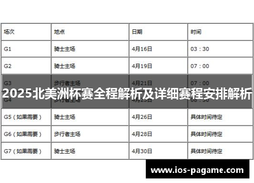 2025北美洲杯赛全程解析及详细赛程安排解析 2025北美洲杯赛全程解析及详细赛程安排解析