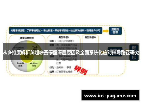 从多维度解析英超联赛停摆深层原因及全面系统化应对指导路径研究