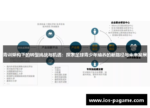 青训架构下的转型挑战与机遇:探索足球青少年培养的新路径与未来发展 青训架构下的转型挑战与机遇:探索足球青少年培养的新路径与未来发展