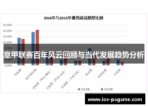 意甲联赛百年风云回顾与当代发展趋势分析 意甲联赛百年风云回顾与当代发展趋势分析