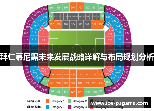 拜仁慕尼黑未来发展战略详解与布局规划分析