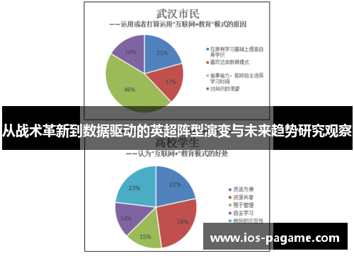 从战术革新到数据驱动的英超阵型演变与未来趋势研究观察 从战术革新到数据驱动的英超阵型演变与未来趋势研究观察